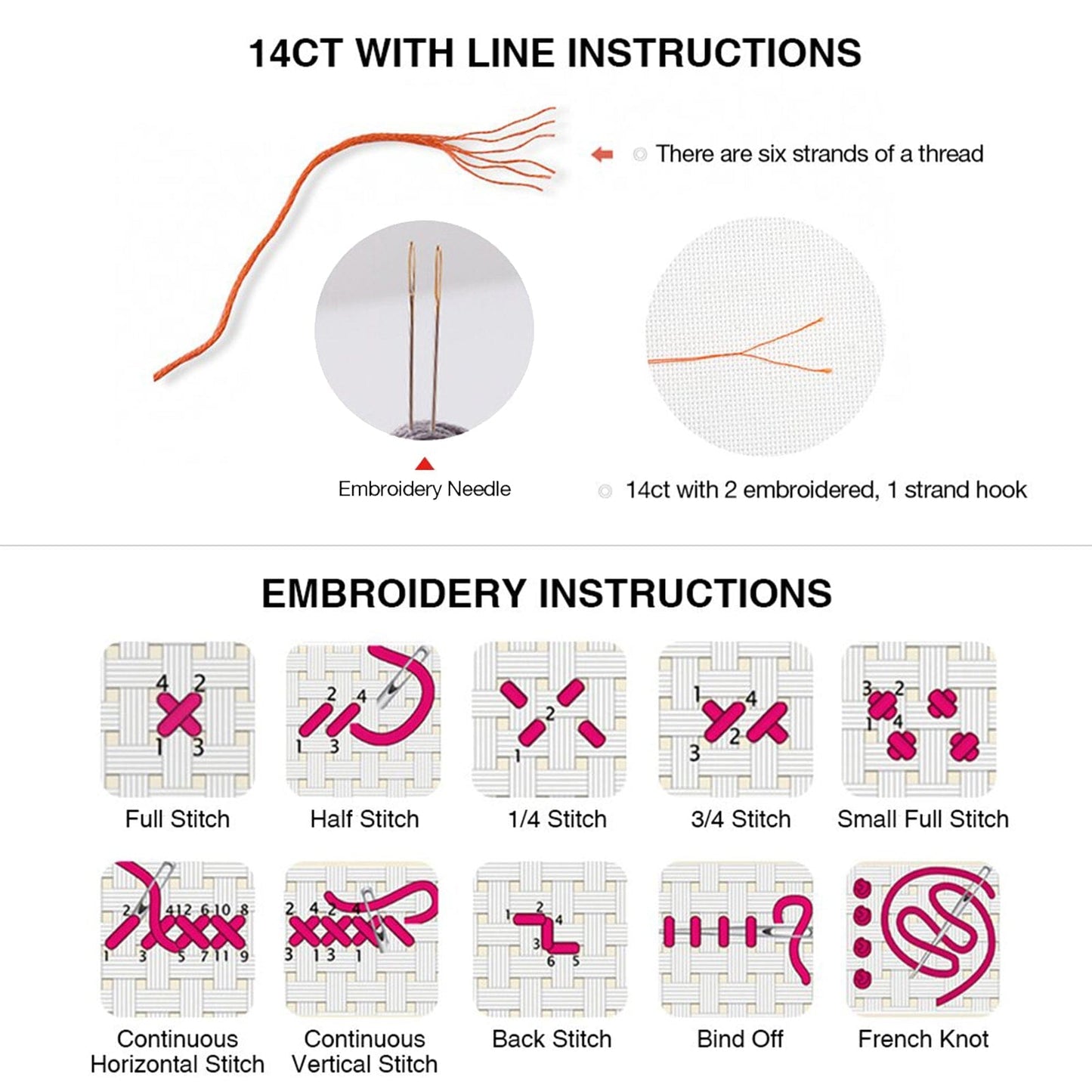 Van Gogh coffee shop - 14CT Stamped Cross Stitch Kit - 19×27cm YALKIN