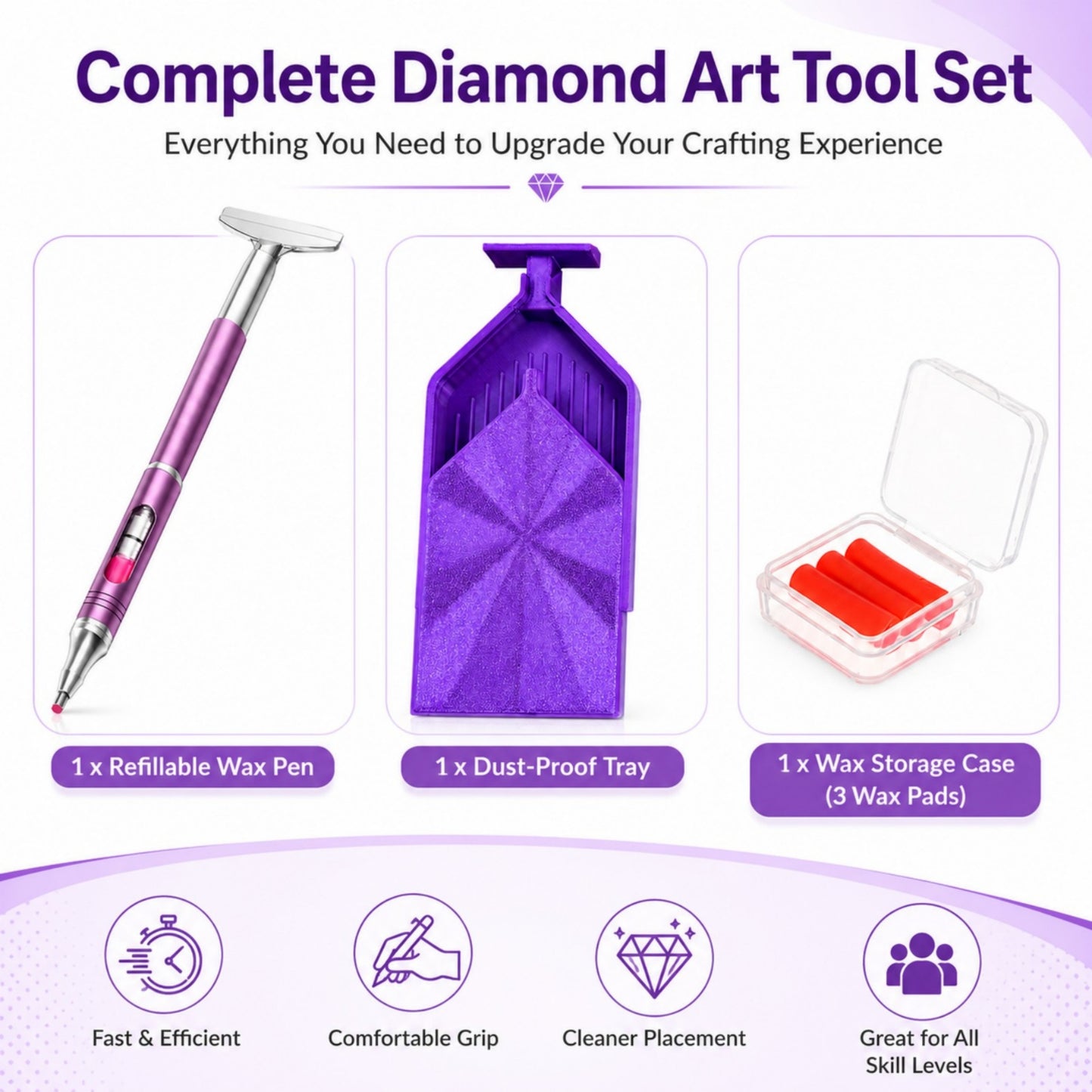 Diamond Painting Pen Kit with Refillable Wax
