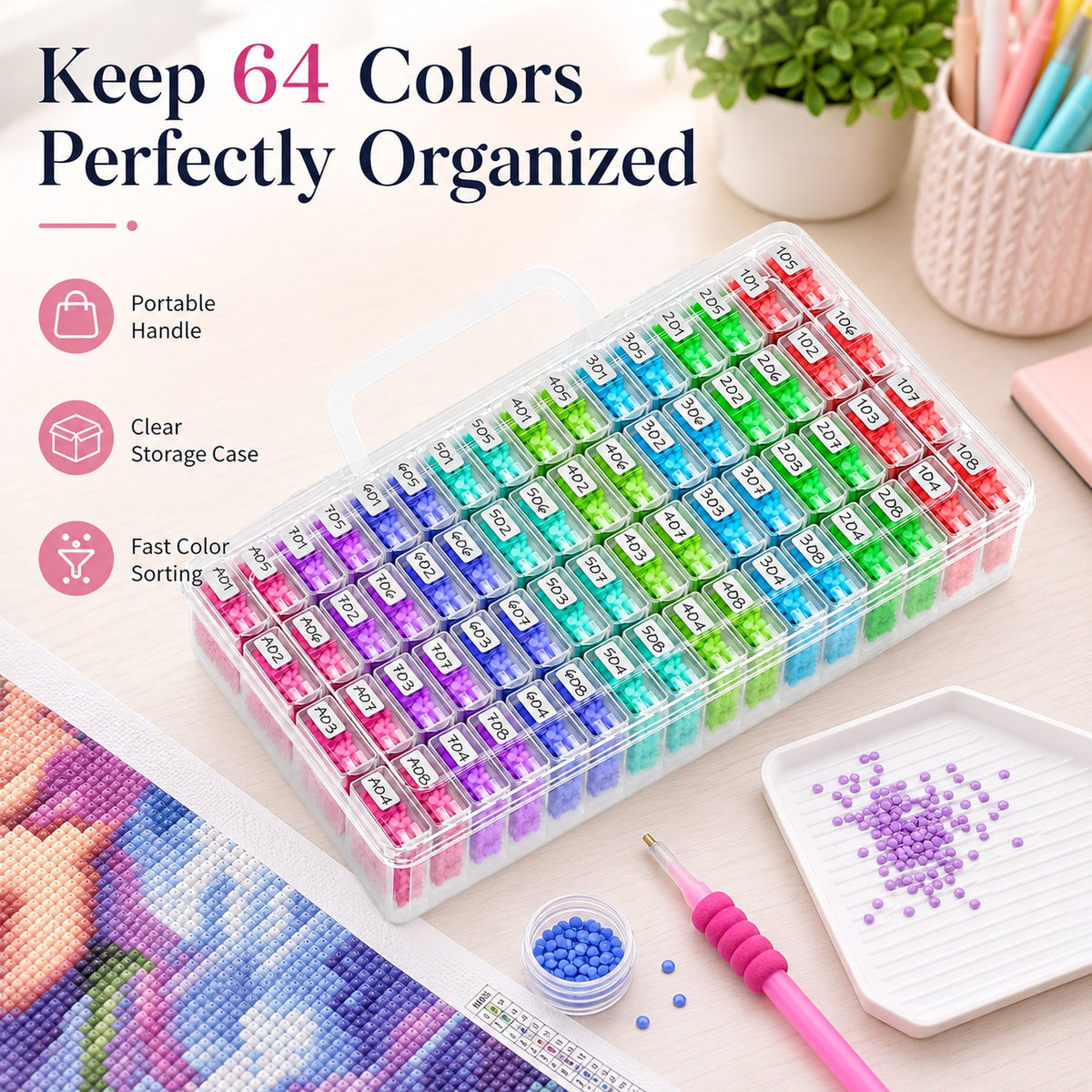 64 Jars Storage Containers for Diamond Art Kits for Adults, Portable Storage Organizer with Sticker Labels for Diamond Painting Accessories and Tools